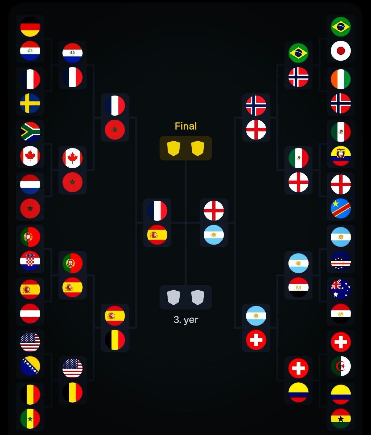 DÇ-2026-nın yarımfinal cutləri müəyyənləşib&nbsp;