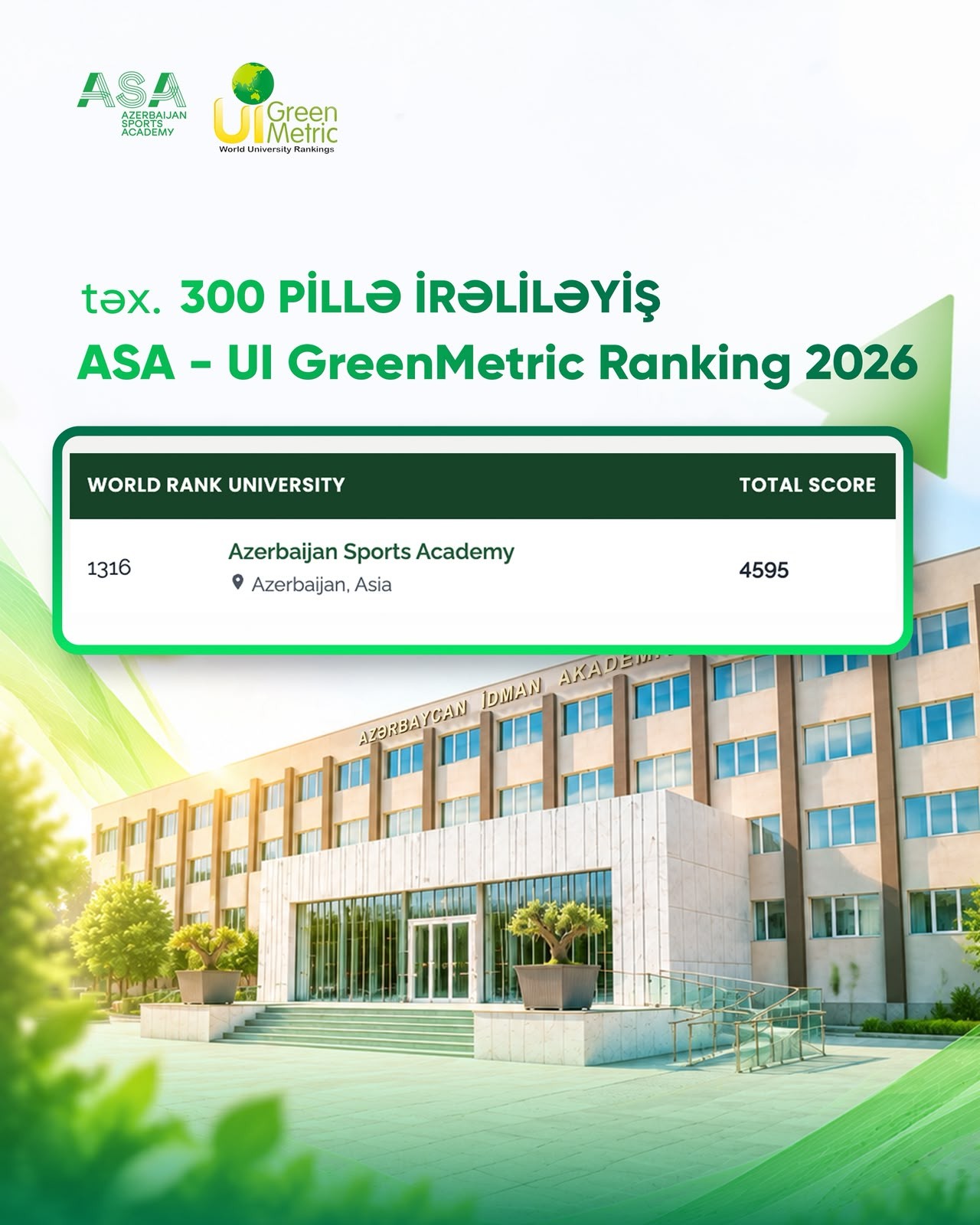 Azərbaycan İdman Akademiyası “UI GreenMetric 2026” reytinqində irəliləyib&nbsp;&nbsp;