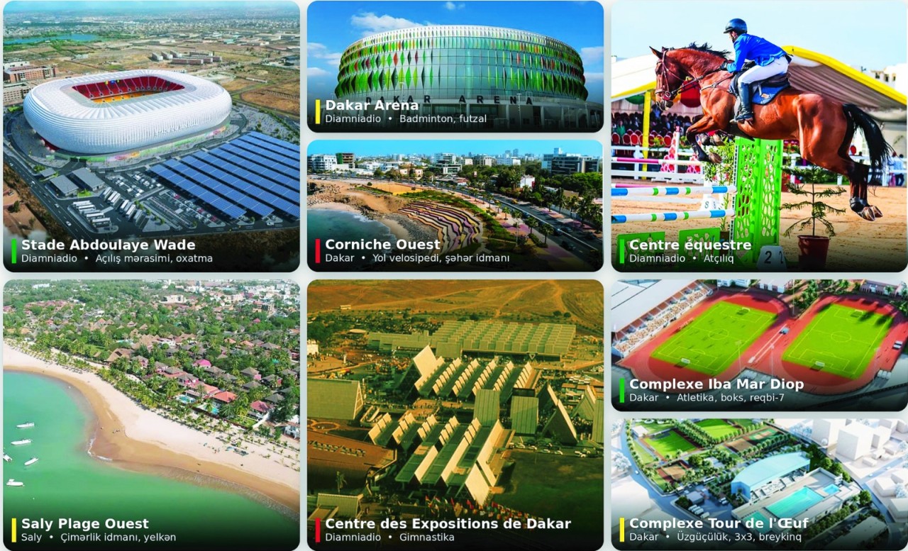  Afrika qitəsində ilk Olimpiya həyəcanı: Dakar-2026   
